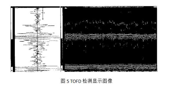 衍射時(shí)差法簡介-（TOFD）